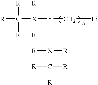 Amine containing catalyst system and methods of use thereof