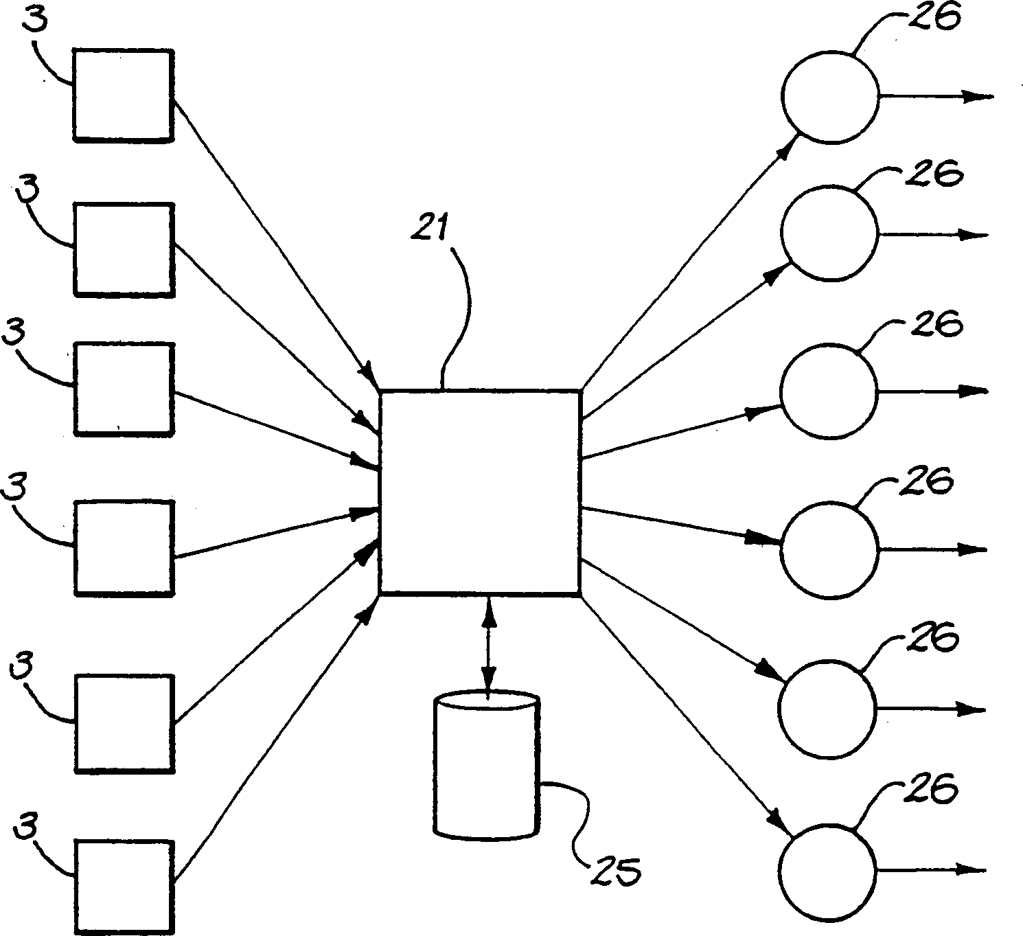 Interactive display