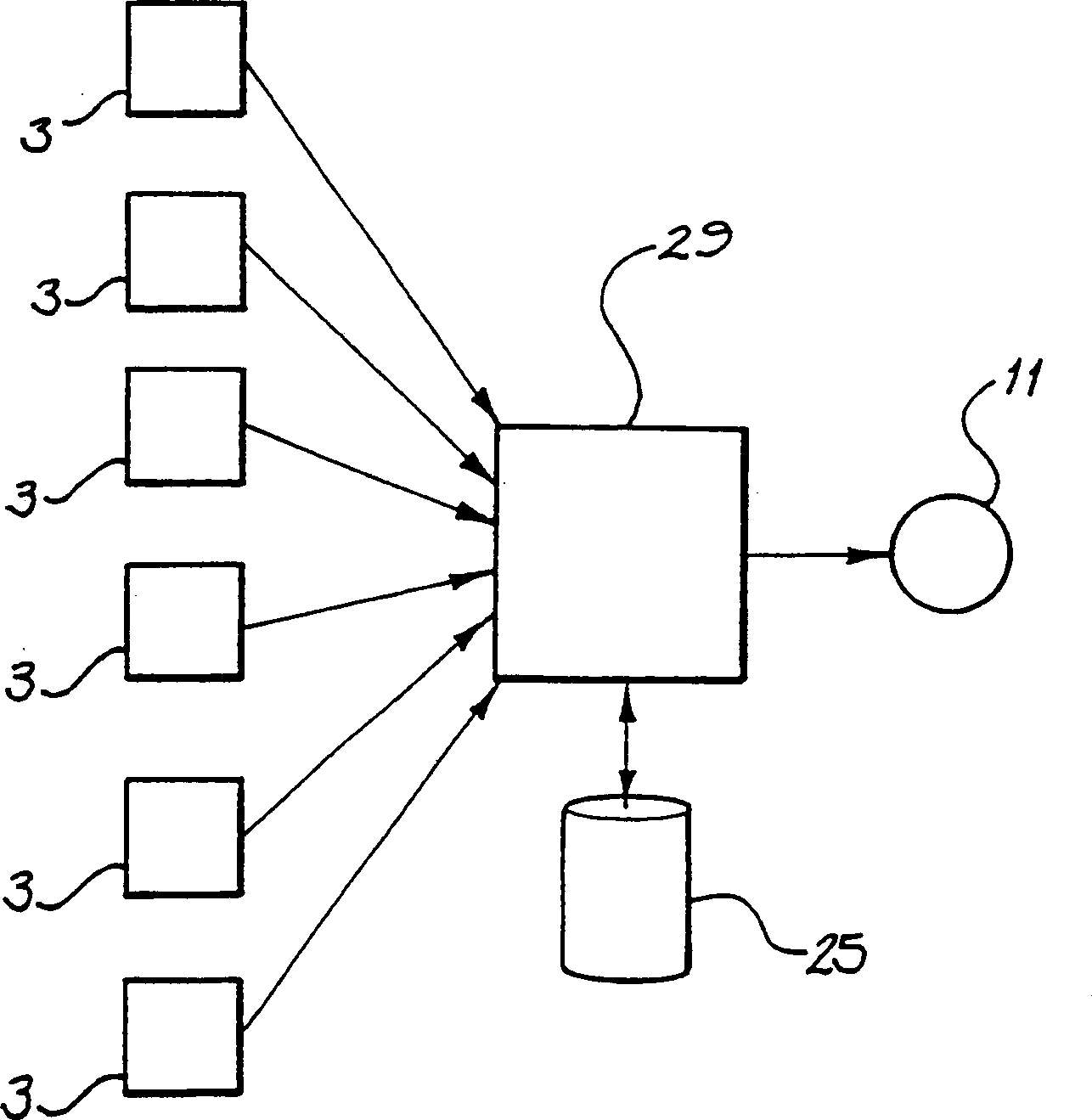 Interactive display