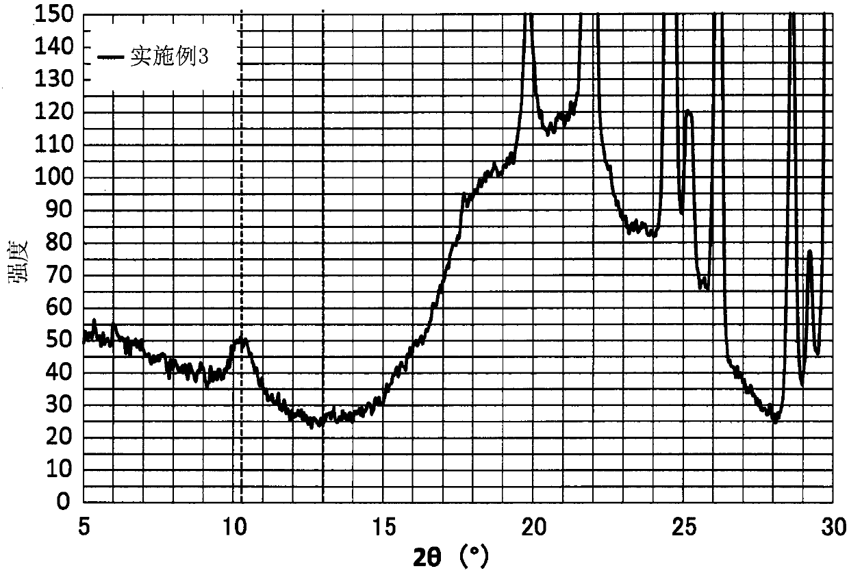 Asahi chemical ind