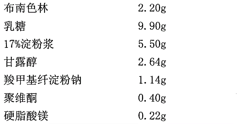 Sustained release preparation of blonanserin and preparation method thereof