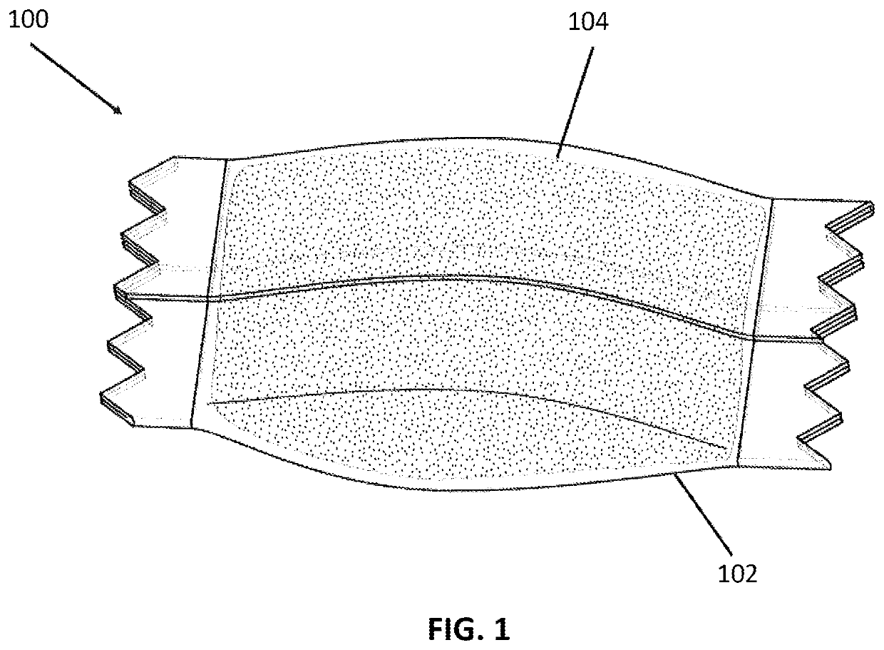 Oral products with controlled release