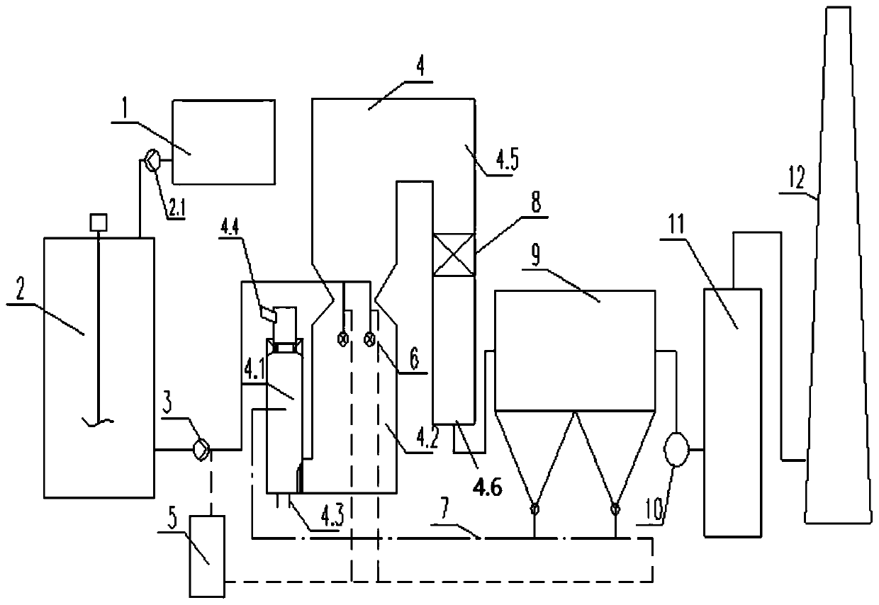 Municipal sludge clean incineration method and system