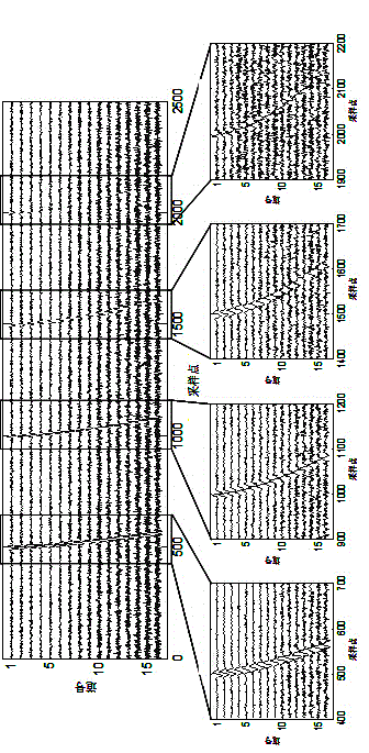 Automatic underground micro earthquake event identification method based on multichannel scanning superposition