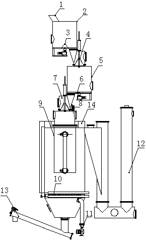 Technology of Mass Biomass Updraft Fixed Bed Gasification for Cogeneration of Electricity, Charcoal and Heat