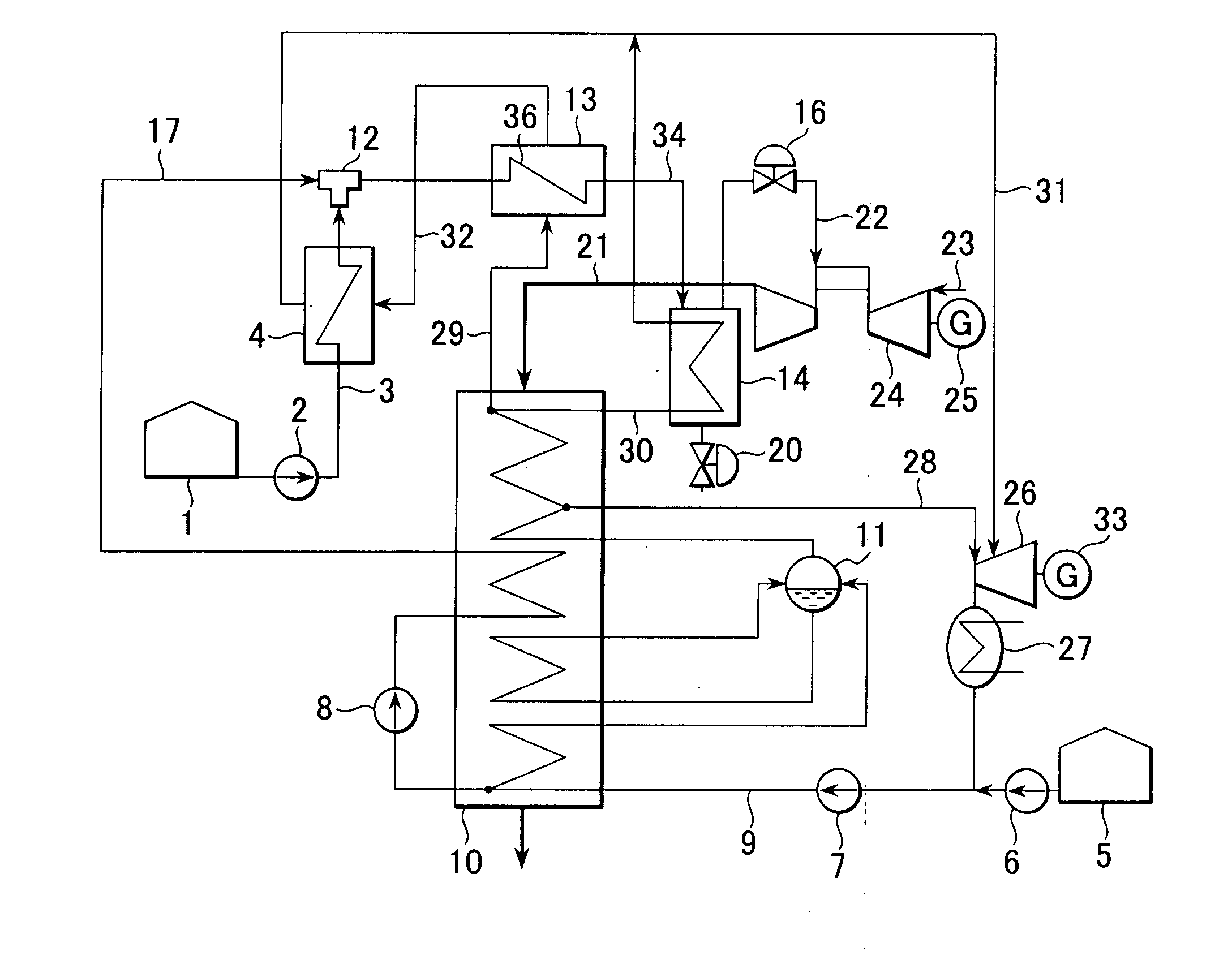 System for reforming heavy oil, method therefor, and combined cycle power system