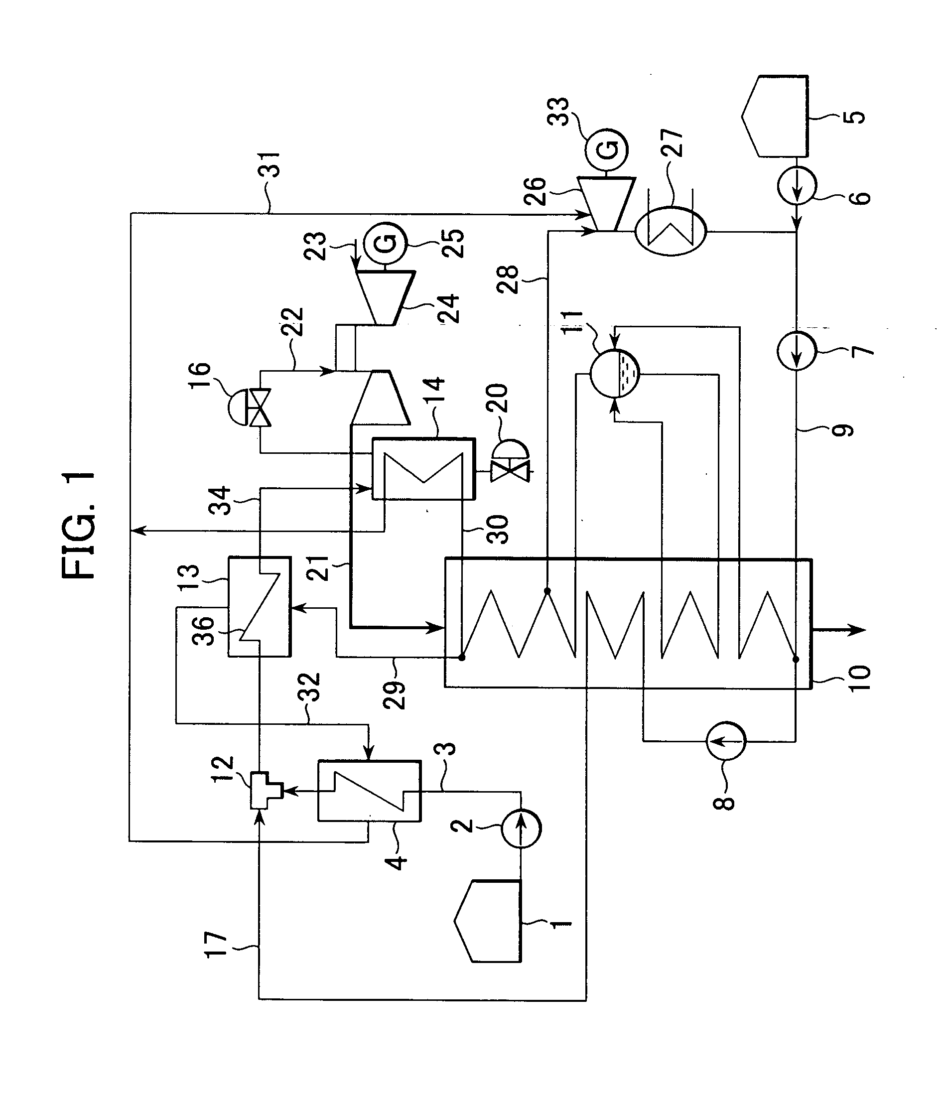 System for reforming heavy oil, method therefor, and combined cycle power system