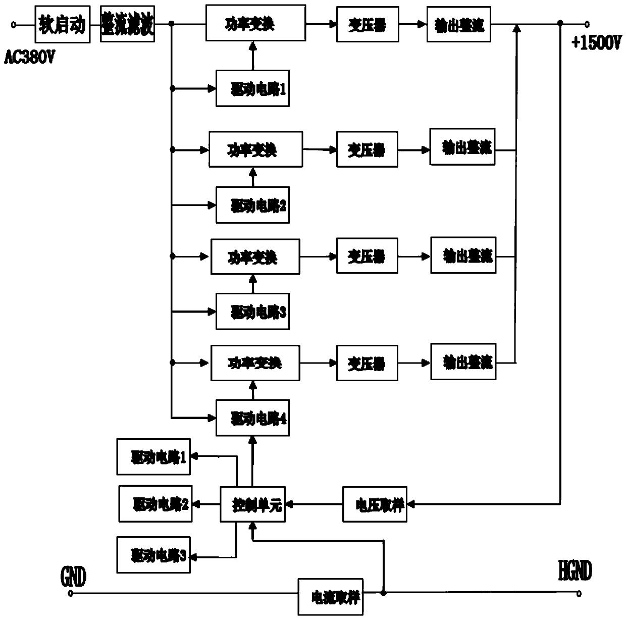 Mobile direct-current power supply system for railway vehicle