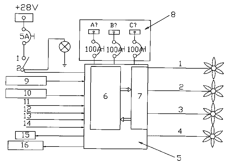 Multi-propeller heating and balancing method of propeller-driven aircraft