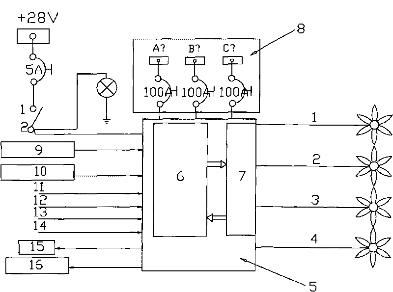 Multi-propeller heating and balancing method of propeller-driven aircraft