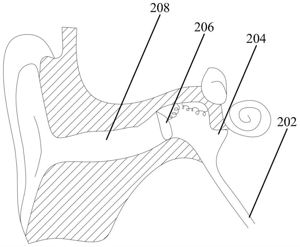 Respiration control assembly and ventilation treatment equipment