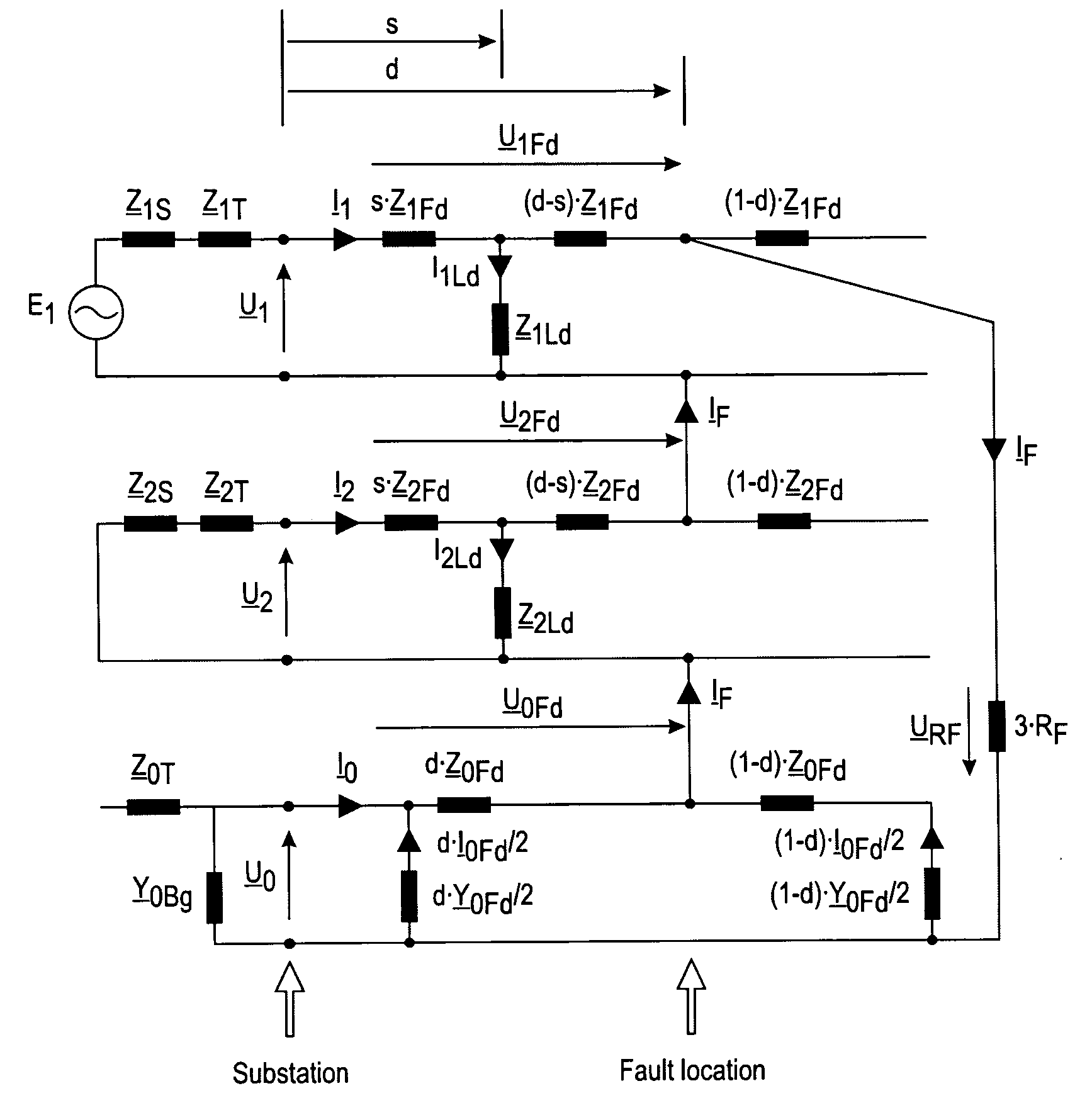 Method for determining location of phase-to earth fault