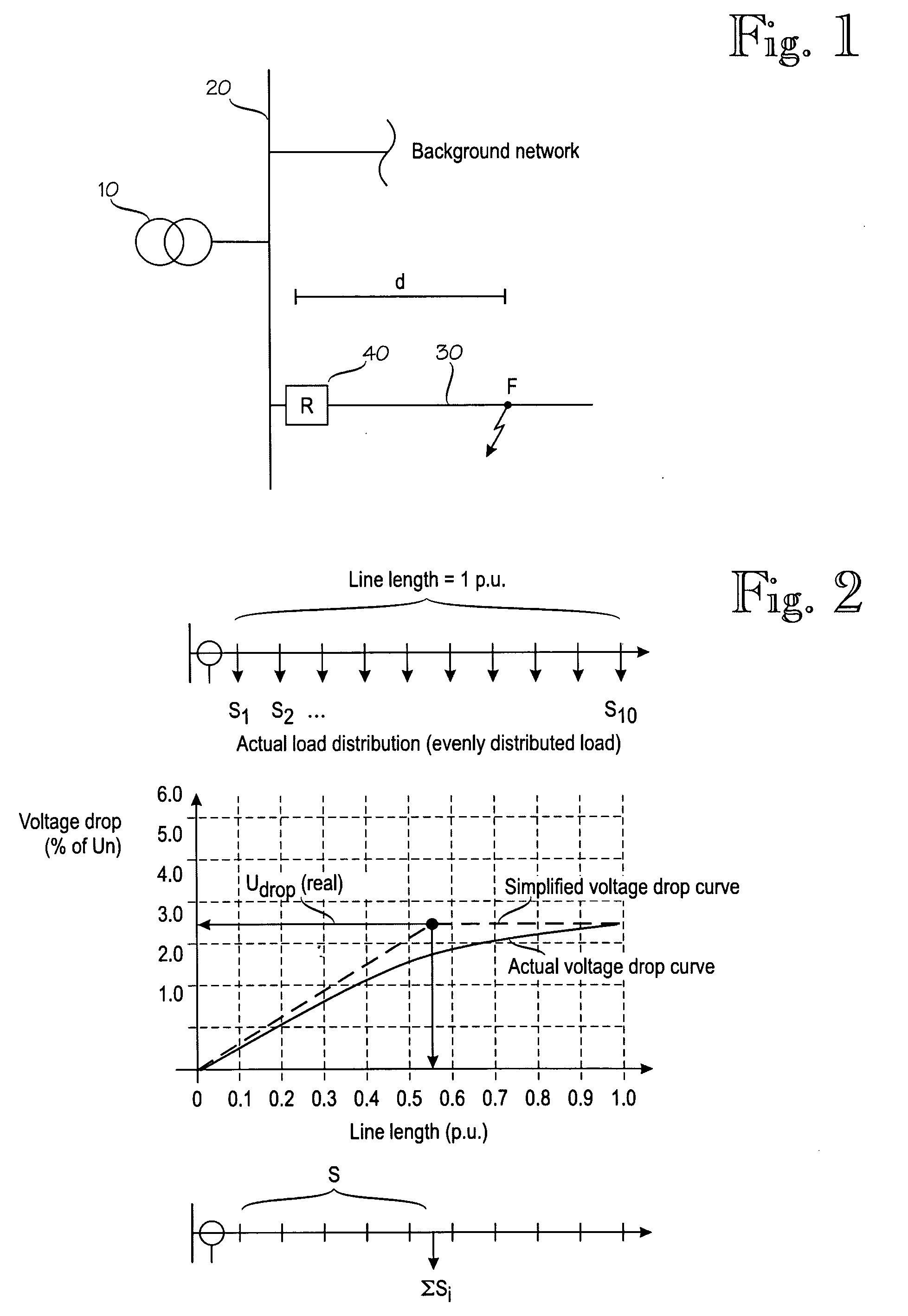 Method for determining location of phase-to earth fault