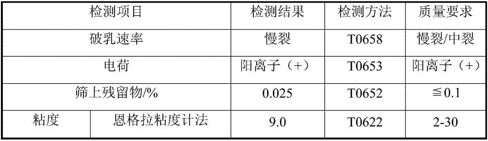 Cold in-place recycled emulsified bitumen mixture and cold in-place recycled pavement