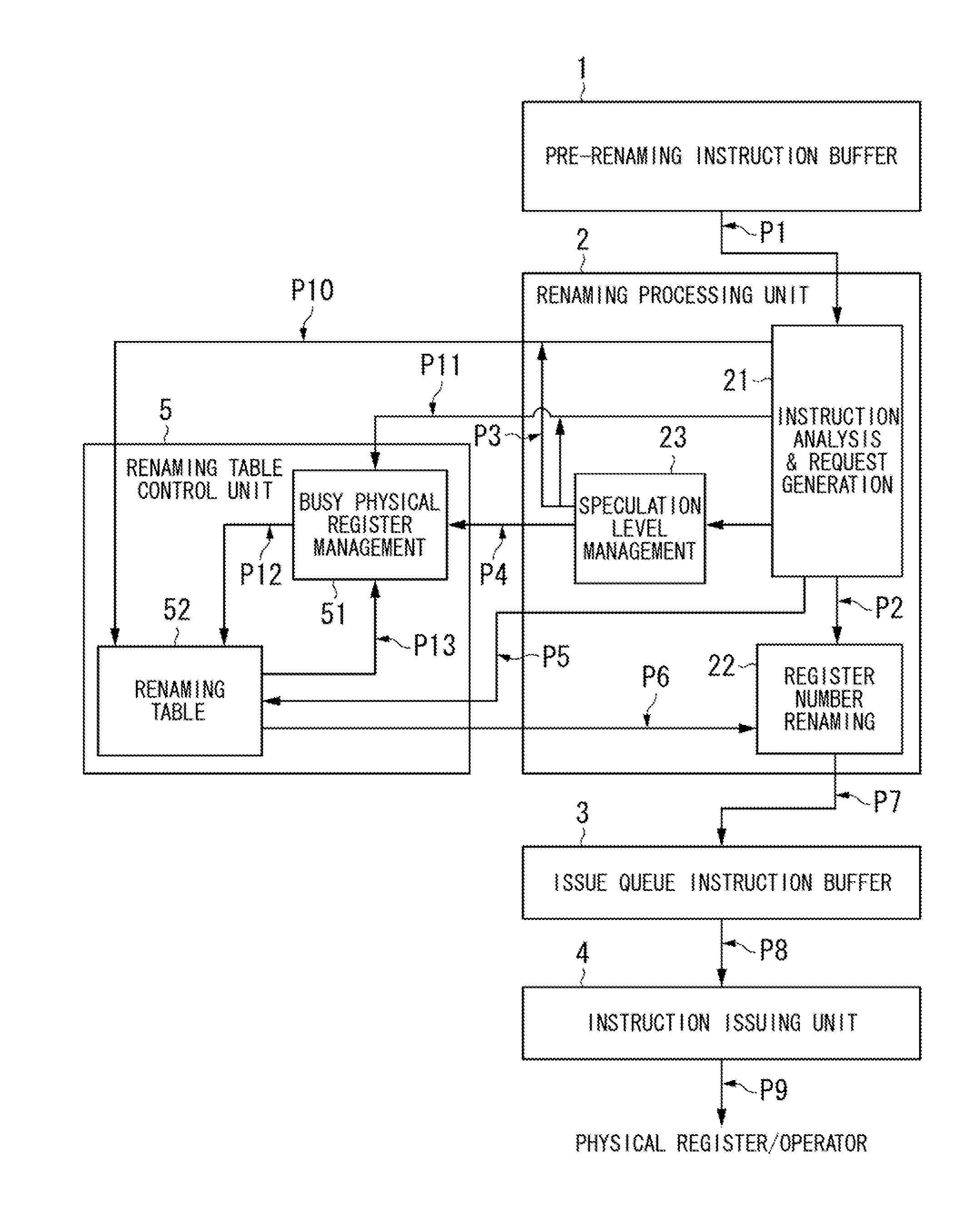 Information processing device and vector information processing device