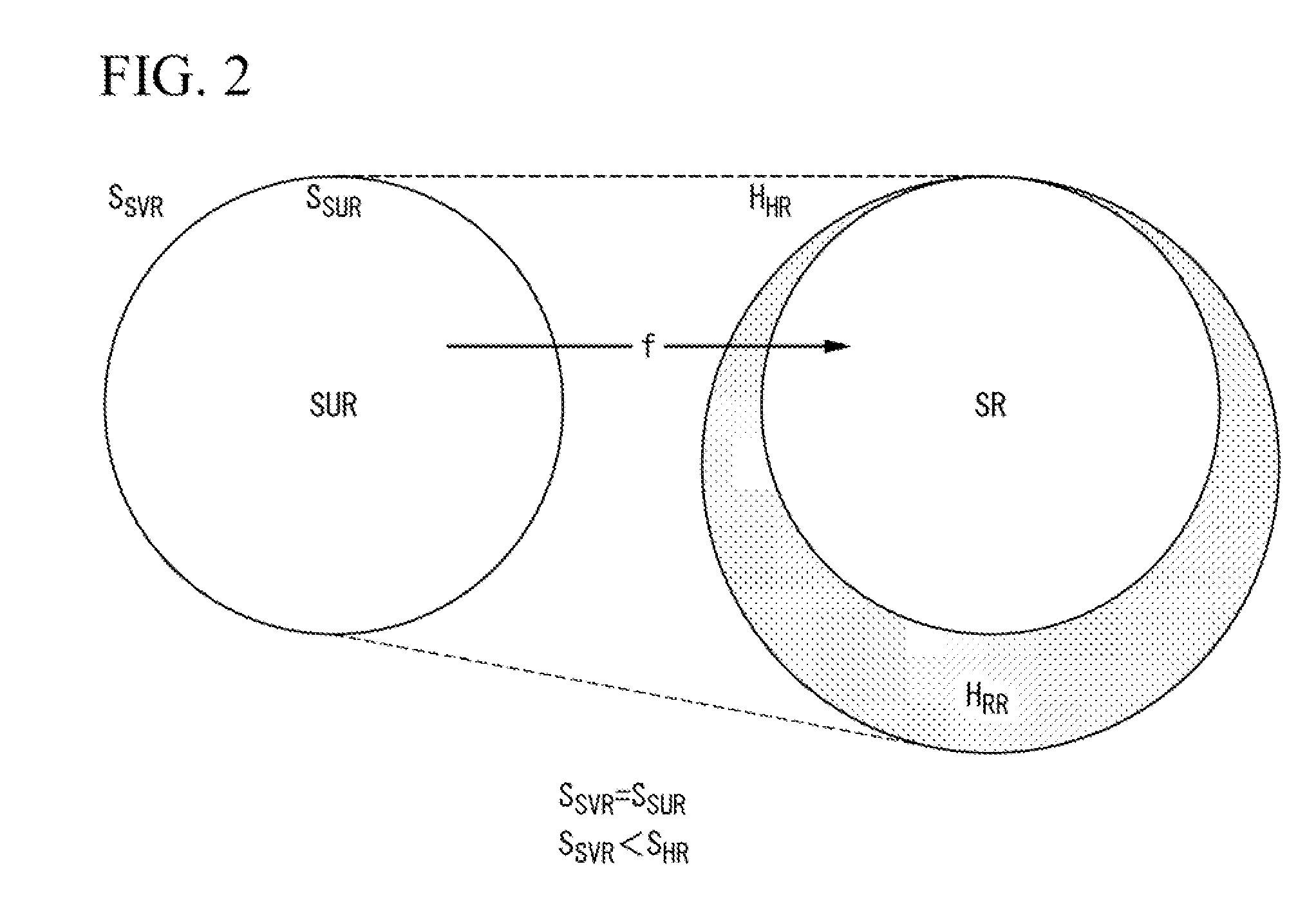 Information processing device and vector information processing device