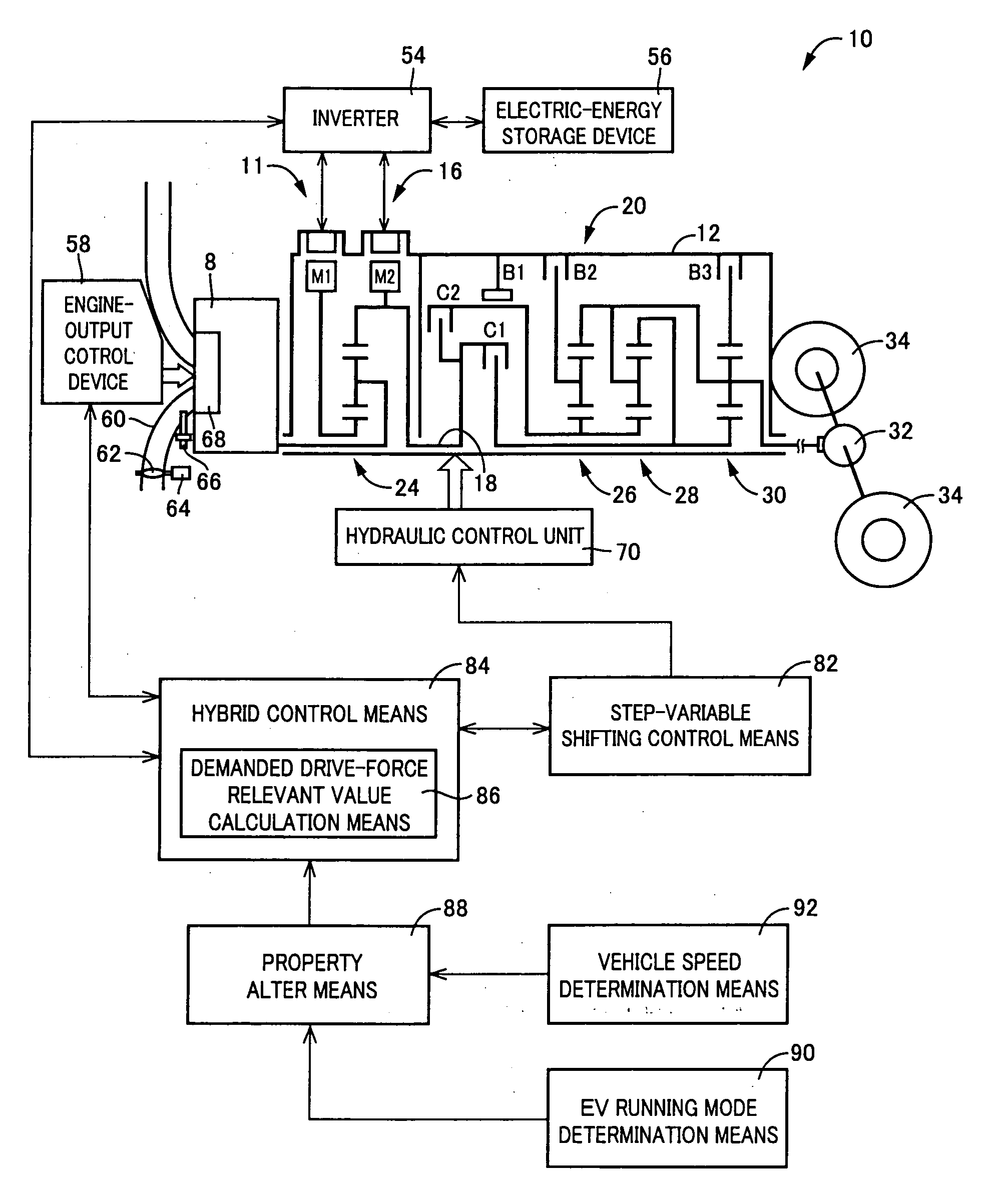 Control device for hybrid vehicle