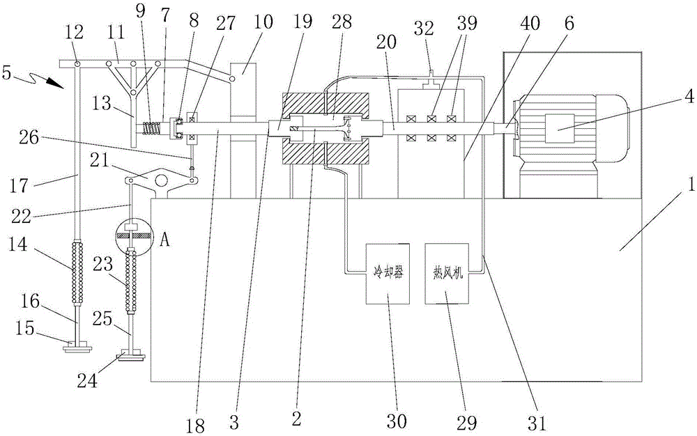 Rotating bending fatigue testing machine for valves