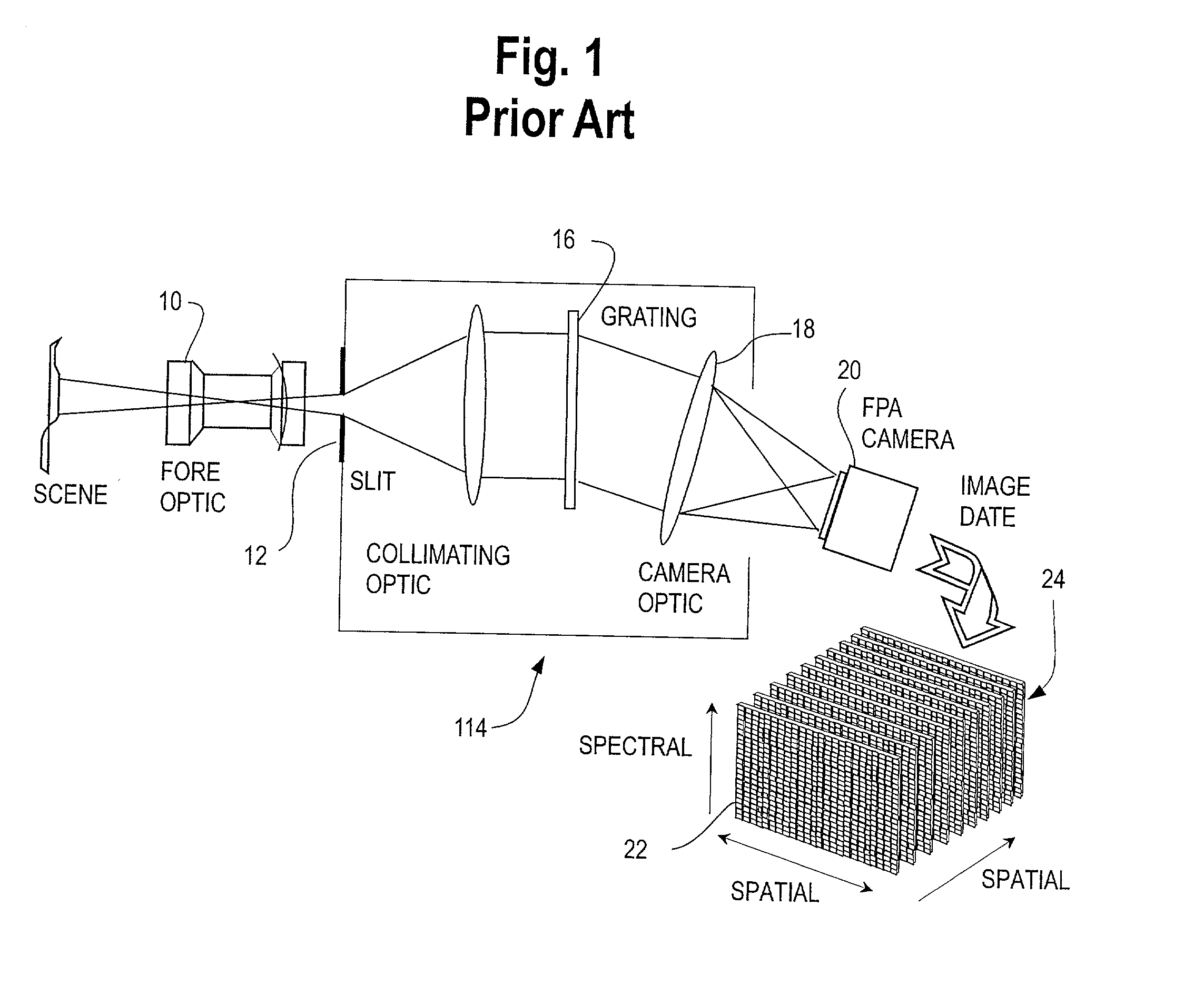 Multispectral or hyperspectral imaging system and method for tactical reconnaissance