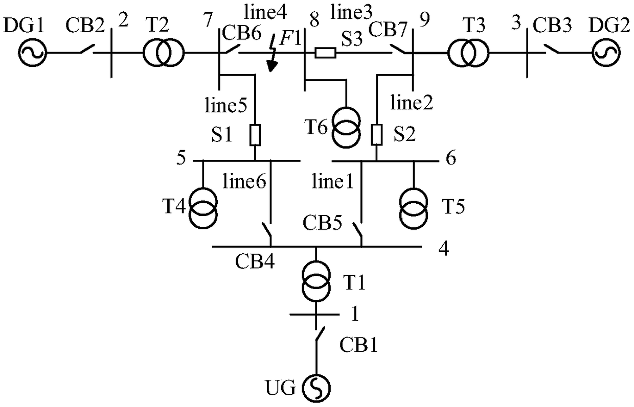 Hierarchical location method for locating fault of active power distribution network by utilizing multi-source data