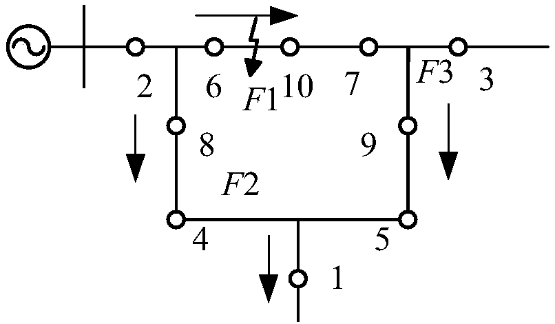 Hierarchical location method for locating fault of active power distribution network by utilizing multi-source data