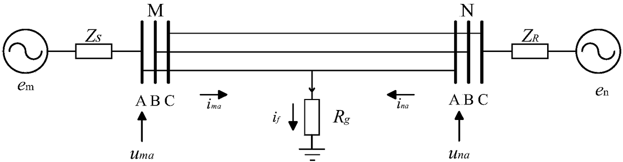 Hierarchical location method for locating fault of active power distribution network by utilizing multi-source data