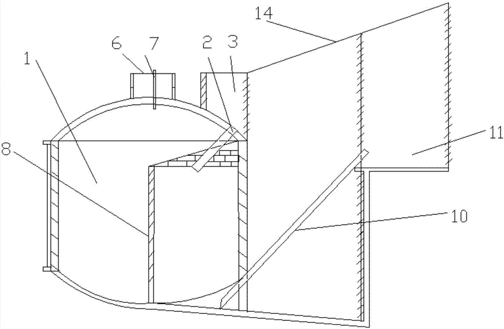 Method for utilizing dregs, liquid and gas to separate circulating and fermenting tank separately to raise ecological pigs