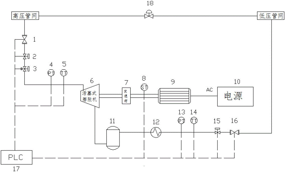 Natural gas pipeline network pressure energy recovery method and device using piston expander