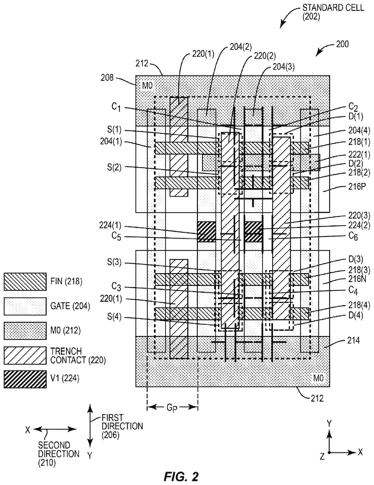 Integrated circuits employing varied gate topography between an active gate region(s) and a field gate region(s) in a gate(s) for reduced gate layout parasitic capacitance, and related methods