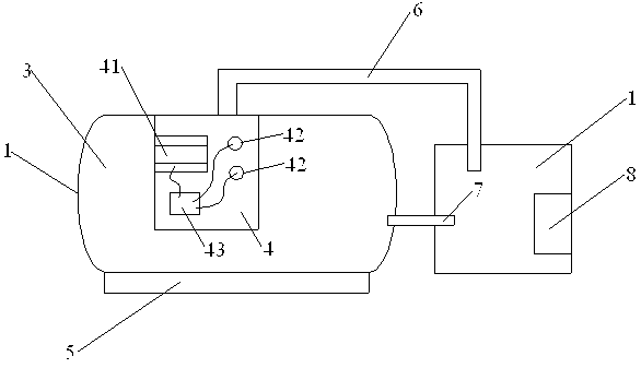 Cycle control type steam box