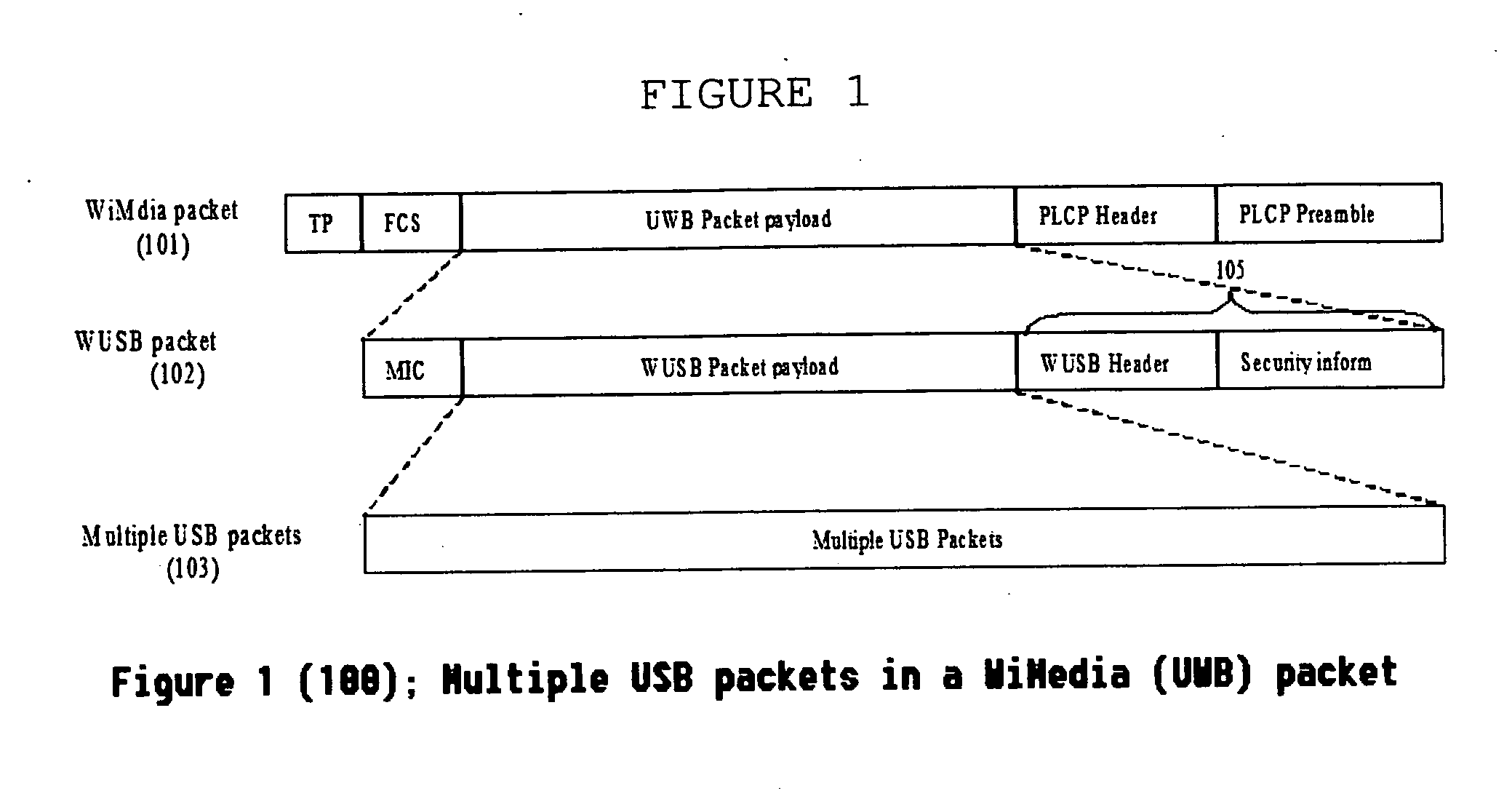 Method of improving wireless communication QoS by means of automatic packet sizing and forward error correcting based on the dynamic error rate forecast