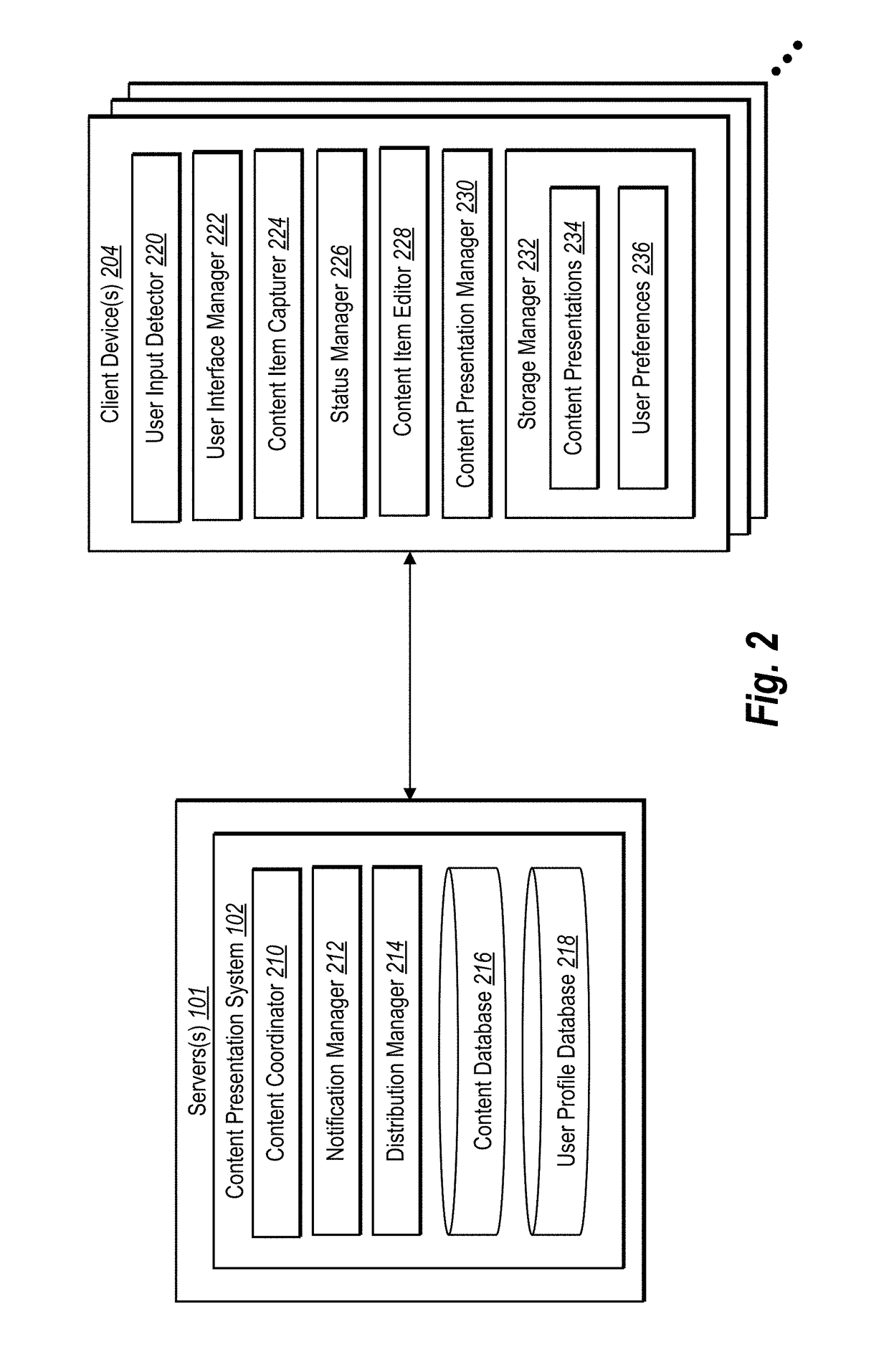 Multi-user content presentation system