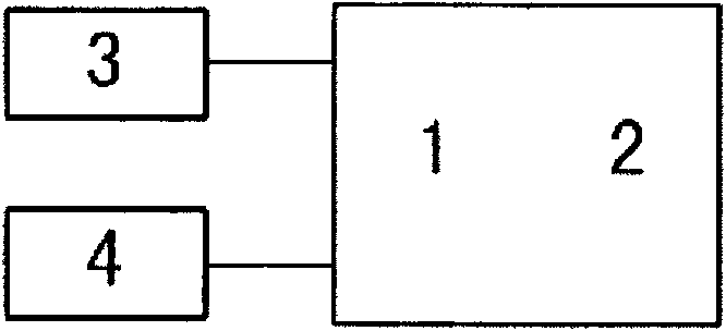 Multifunctional Hypertensive Therapeutic Apparatus and Working Method