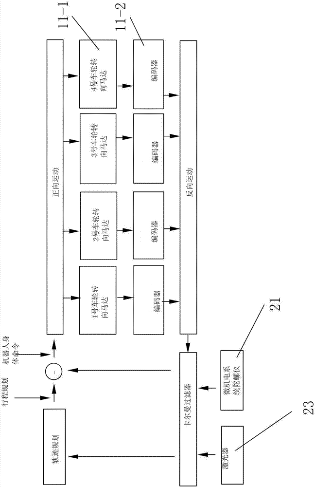 Autonomous mobile fire-fighting robot capable of automatic detection and fire extinguishment, and control method thereof