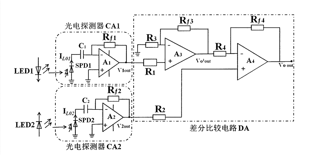 Double-light-path leakage current optical fiber sensor device