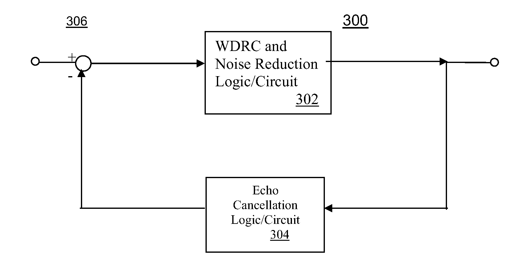 Auto-Fit Hearing Aid and Fitting Process Therefor