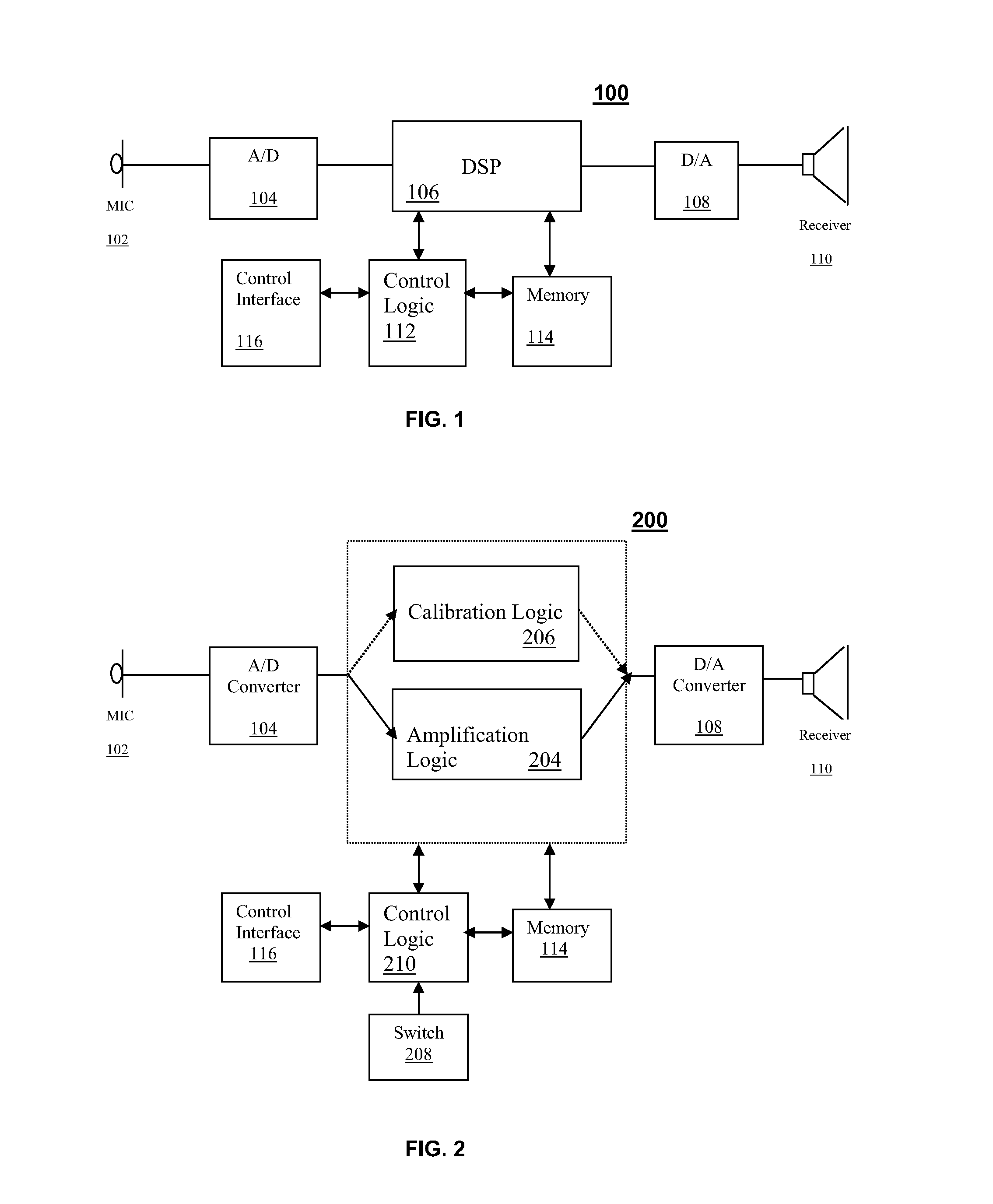 Auto-Fit Hearing Aid and Fitting Process Therefor