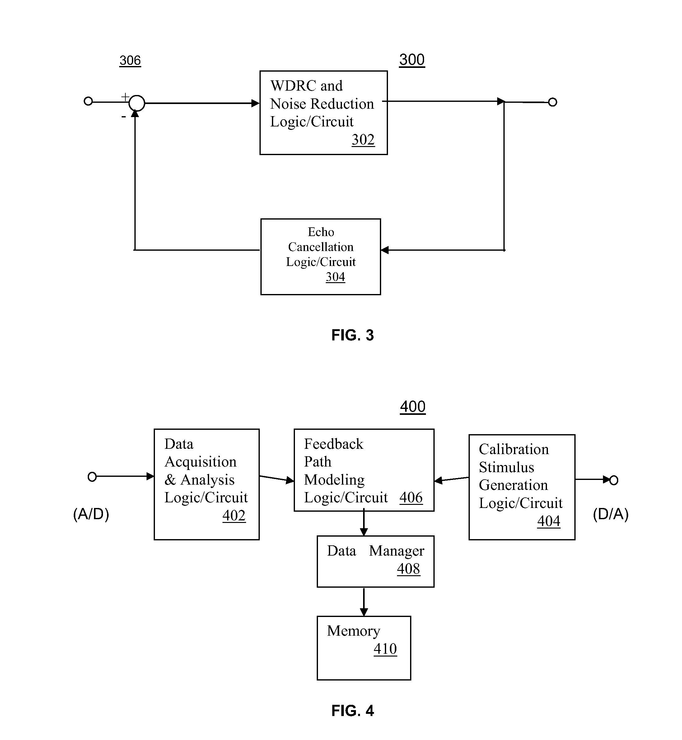 Auto-Fit Hearing Aid and Fitting Process Therefor