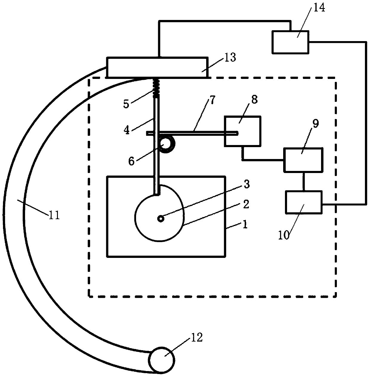 C-arm system rotation angle calibration device and c-arm system calibration method