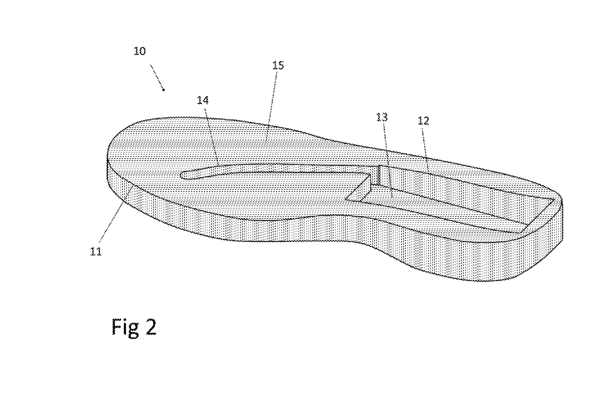 Venous thromboembolism prevention footwear