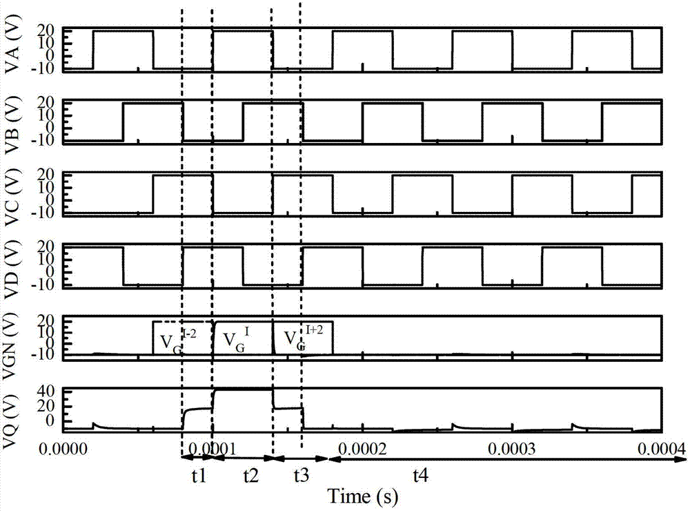 Grid driving unit circuit, grid driving circuit of grid driving unit circuit, and display