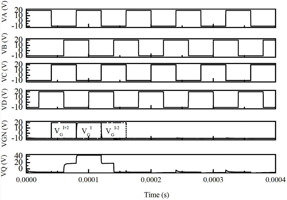 Grid driving unit circuit, grid driving circuit of grid driving unit circuit, and display