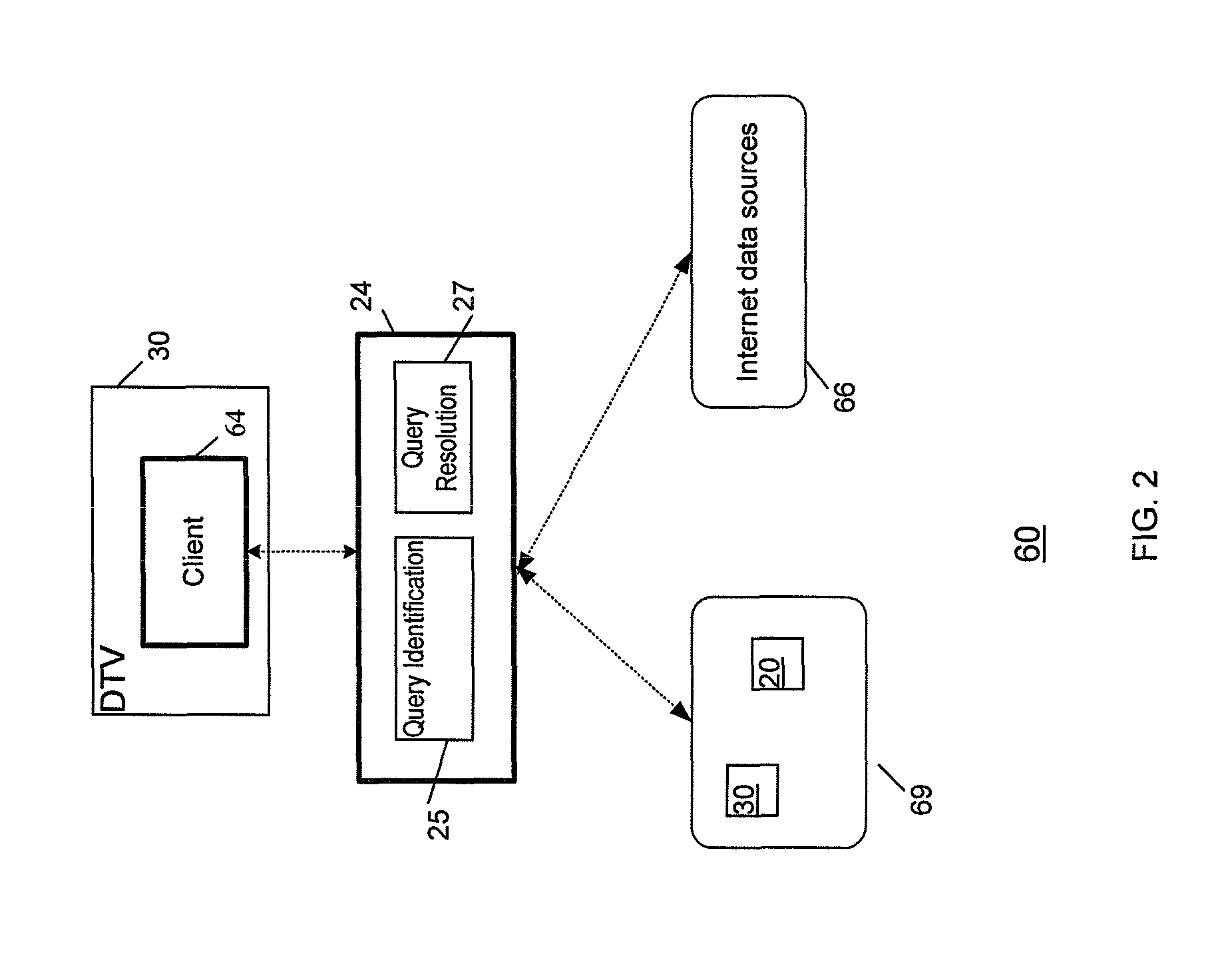 Method and system for facilitating information searching on electronic devices