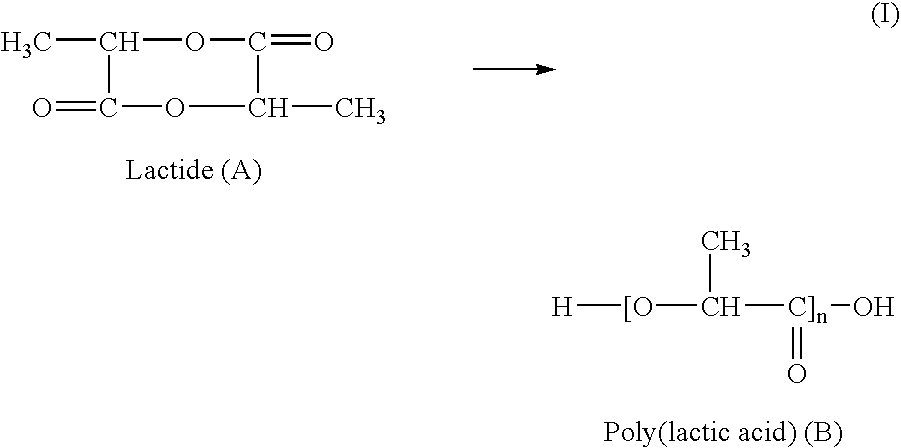 Coatings for implantable devices comprising polymers of lactic acid and methods for fabricating the same