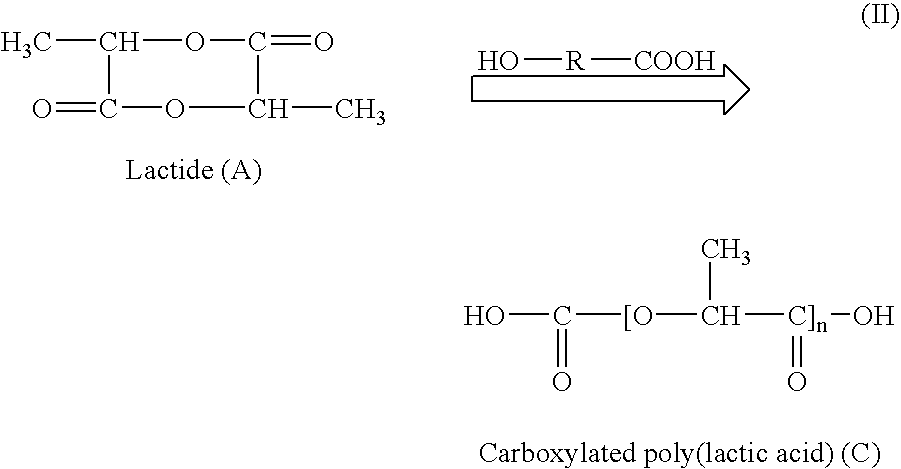 Coatings for implantable devices comprising polymers of lactic acid and methods for fabricating the same