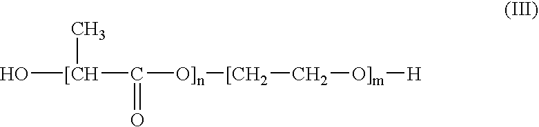 Coatings for implantable devices comprising polymers of lactic acid and methods for fabricating the same