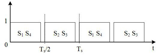 A High Voltage Gain lcl Resonant DC-DC Converter