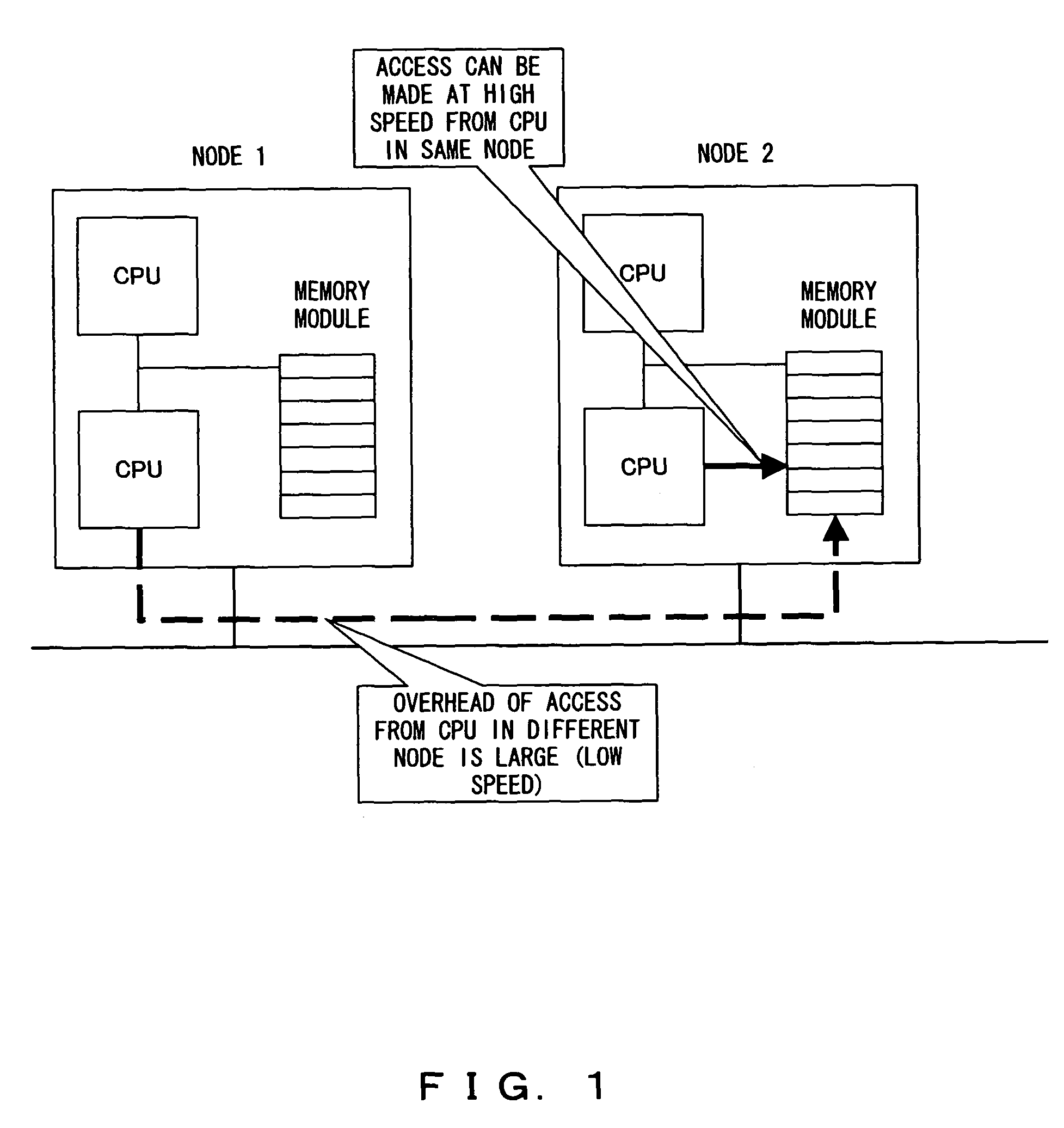 Method for tracing a program executed on a system comprising a plurality of processing units, and a system comprising a plurality of processing units