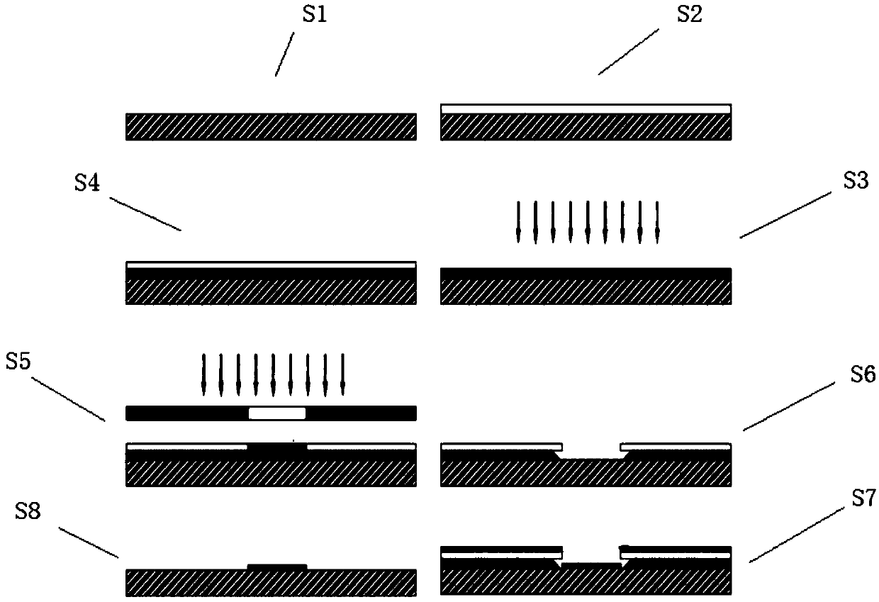 Bilayer glue stripping process applying flood exposure through acoustic surface wave filter