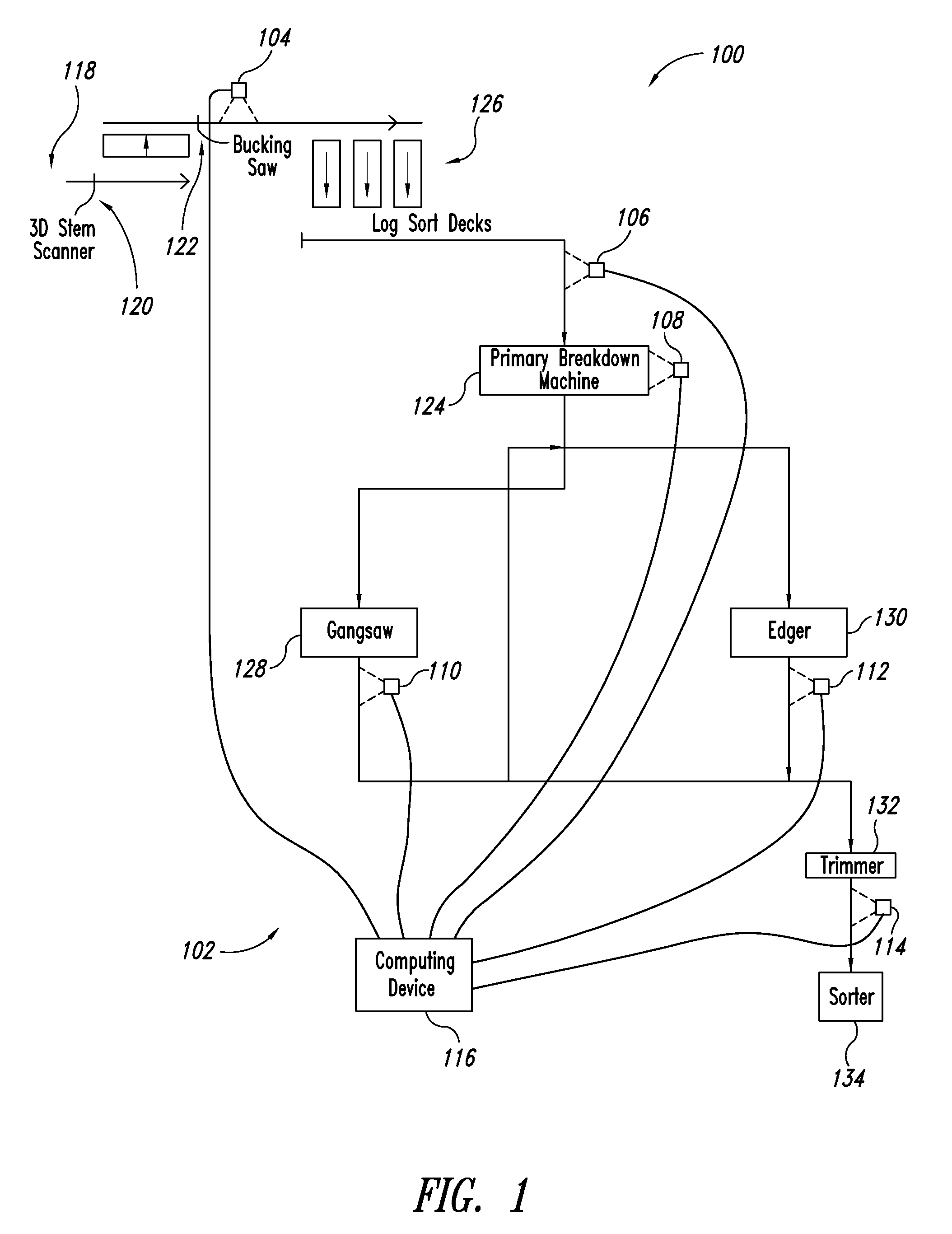 Systems and methods for tracking lumber in a sawmill